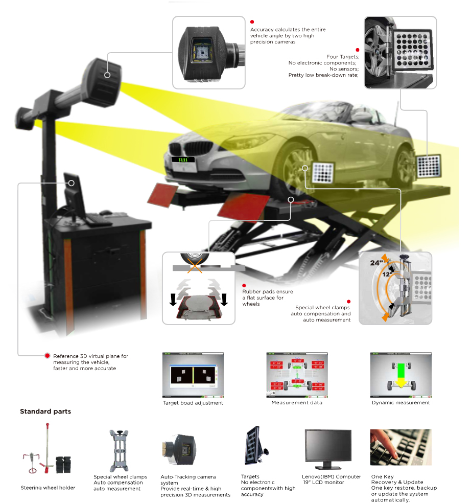 Thiết bị kiểm tra góc đặt bánh xe 3D VIMET VWA55111