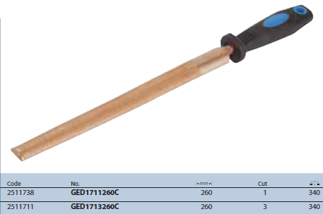 Giũa nửa tròn cut 1 Gedore GED1711260C